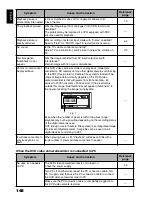 Preview for 148 page of Hitachi DZ-HS500SW Instruction Manual