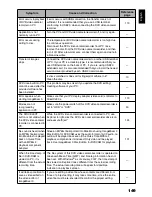 Preview for 149 page of Hitachi DZ-HS500SW Instruction Manual