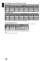 Preview for 156 page of Hitachi DZ-HS500SW Instruction Manual