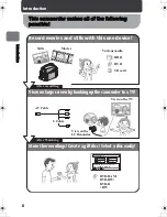 Предварительный просмотр 8 страницы Hitachi DZ-HS803A - Camcorder Instruction Manual