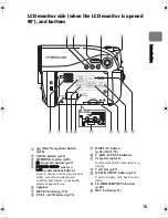 Предварительный просмотр 15 страницы Hitachi DZ-HS803A - Camcorder Instruction Manual