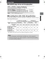 Предварительный просмотр 37 страницы Hitachi DZ-HS803A - Camcorder Instruction Manual