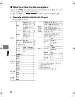 Предварительный просмотр 90 страницы Hitachi DZ-HS803A - Camcorder Instruction Manual