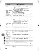 Предварительный просмотр 150 страницы Hitachi DZ-HS803A - Camcorder Instruction Manual