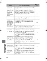 Предварительный просмотр 152 страницы Hitachi DZ-HS803A - Camcorder Instruction Manual