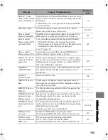 Предварительный просмотр 153 страницы Hitachi DZ-HS803A - Camcorder Instruction Manual