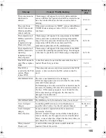 Предварительный просмотр 155 страницы Hitachi DZ-HS803A - Camcorder Instruction Manual