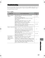 Предварительный просмотр 157 страницы Hitachi DZ-HS803A - Camcorder Instruction Manual