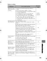 Предварительный просмотр 159 страницы Hitachi DZ-HS803A - Camcorder Instruction Manual