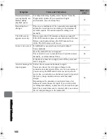 Предварительный просмотр 160 страницы Hitachi DZ-HS803A - Camcorder Instruction Manual