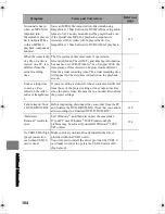 Предварительный просмотр 164 страницы Hitachi DZ-HS803A - Camcorder Instruction Manual