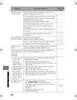 Предварительный просмотр 166 страницы Hitachi DZ-HS803A - Camcorder Instruction Manual