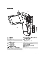 Preview for 10 page of Hitachi DZ-HV564E Instruction Manual