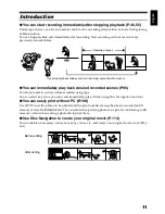 Preview for 11 page of Hitachi DZ-MV1000E Instruction Manual