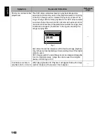 Preview for 162 page of Hitachi DZ-MV1000E Instruction Manual