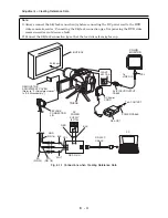 Предварительный просмотр 96 страницы Hitachi DZ-MV1000E Service Manual