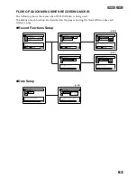 Preview for 63 page of Hitachi DZ-MV3000E Instruction Manual