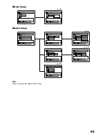 Preview for 65 page of Hitachi DZ-MV3000E Instruction Manual