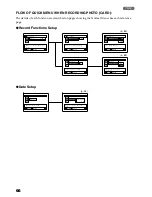 Preview for 66 page of Hitachi DZ-MV3000E Instruction Manual