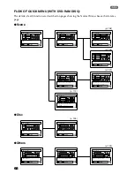 Preview for 68 page of Hitachi DZ-MV3000E Instruction Manual