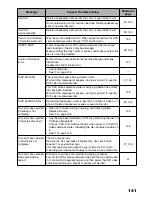 Preview for 141 page of Hitachi DZ-MV3000E Instruction Manual