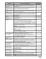 Preview for 143 page of Hitachi DZ-MV3000E Instruction Manual