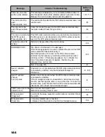 Preview for 144 page of Hitachi DZ-MV3000E Instruction Manual