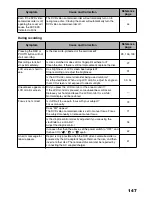 Preview for 147 page of Hitachi DZ-MV3000E Instruction Manual