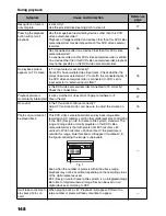 Preview for 148 page of Hitachi DZ-MV3000E Instruction Manual