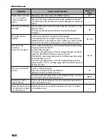 Preview for 150 page of Hitachi DZ-MV3000E Instruction Manual