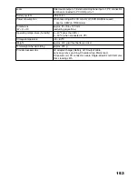 Preview for 153 page of Hitachi DZ-MV3000E Instruction Manual