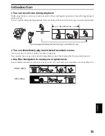 Preview for 11 page of Hitachi DZ-MV350A - Camcorder Instruction Manual