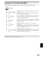 Preview for 133 page of Hitachi DZ-MV350A - Camcorder Instruction Manual