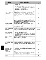 Preview for 152 page of Hitachi DZ-MV350A - Camcorder Instruction Manual