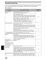 Preview for 156 page of Hitachi DZ-MV350A - Camcorder Instruction Manual