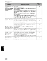 Preview for 158 page of Hitachi DZ-MV350A - Camcorder Instruction Manual