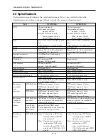 Preview for 12 page of Hitachi DZ-MV350A - Camcorder Service Manual