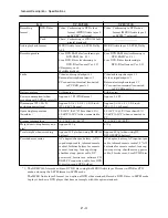 Preview for 13 page of Hitachi DZ-MV350A - Camcorder Service Manual