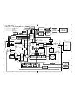 Preview for 149 page of Hitachi DZ-MV350A - Camcorder Service Manual