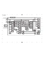 Preview for 152 page of Hitachi DZ-MV350A - Camcorder Service Manual