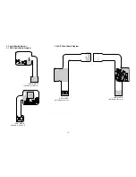 Предварительный просмотр 64 страницы Hitachi DZ-MV380A - Camcorder Service Manual