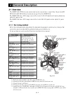 Preview for 11 page of Hitachi DZ-MV550A - Camcorder Service Manual