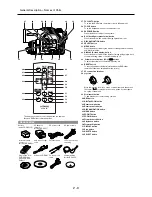 Preview for 19 page of Hitachi DZ-MV550A - Camcorder Service Manual