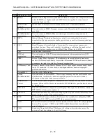 Preview for 21 page of Hitachi DZ-MV550A - Camcorder Service Manual