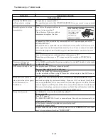 Preview for 29 page of Hitachi DZ-MV550A - Camcorder Service Manual