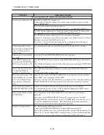 Preview for 31 page of Hitachi DZ-MV550A - Camcorder Service Manual