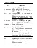 Preview for 33 page of Hitachi DZ-MV550A - Camcorder Service Manual