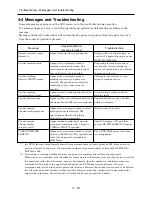 Preview for 35 page of Hitachi DZ-MV550A - Camcorder Service Manual