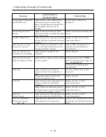 Preview for 36 page of Hitachi DZ-MV550A - Camcorder Service Manual