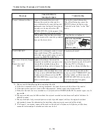 Preview for 37 page of Hitachi DZ-MV550A - Camcorder Service Manual